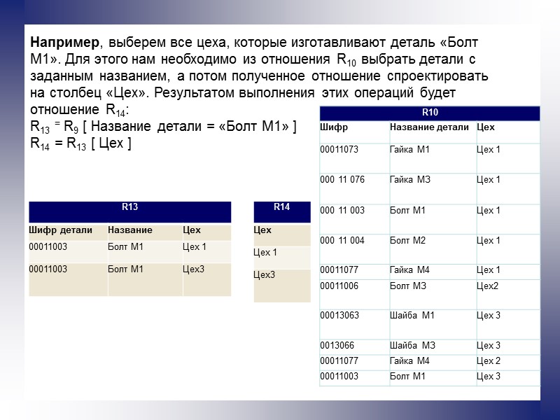 Например, выберем все цеха, которые изготавливают деталь «Болт M1». Для этого нам необходимо из